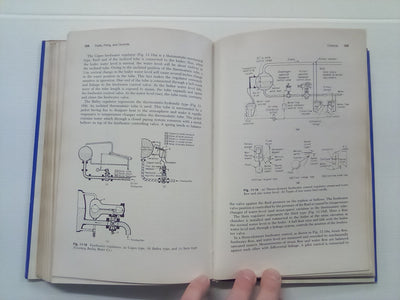 Boiler Operator's Guide (1981) by H.M. Spring & A.L. Kohan