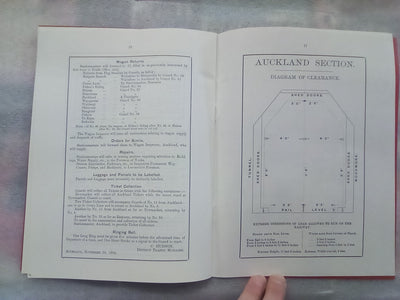 NZR Working Timetable - Auckland Section November 1884 (1984 Reprint)