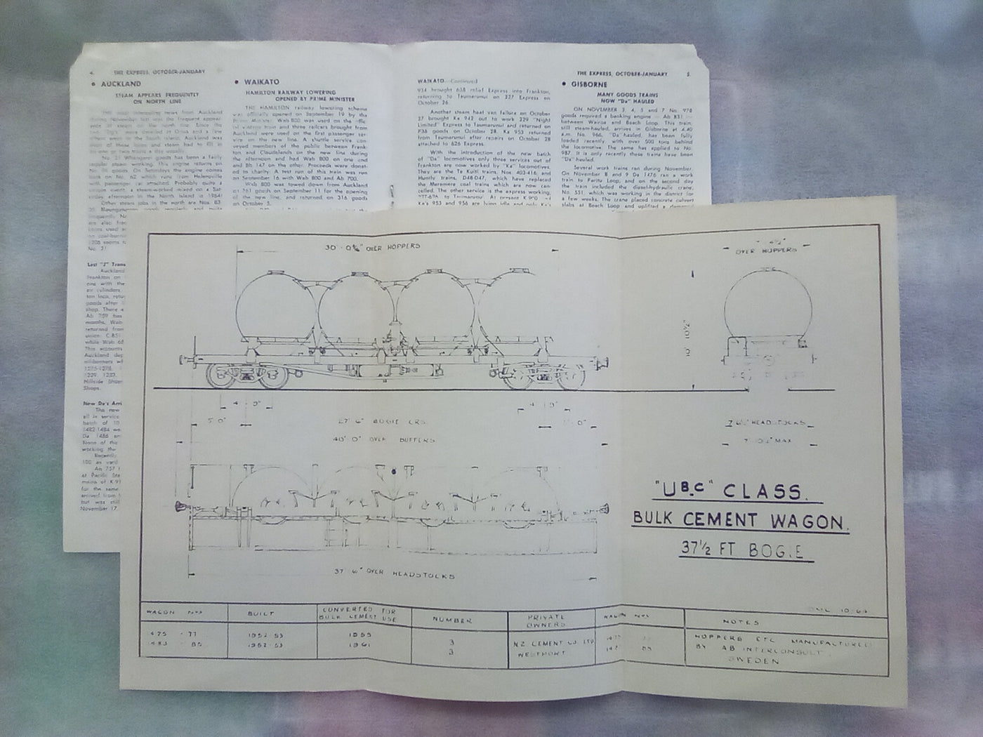 8 issue's of 'The Express' (1964-65) - The Magazine of the NZ Railway & Locomotive Society