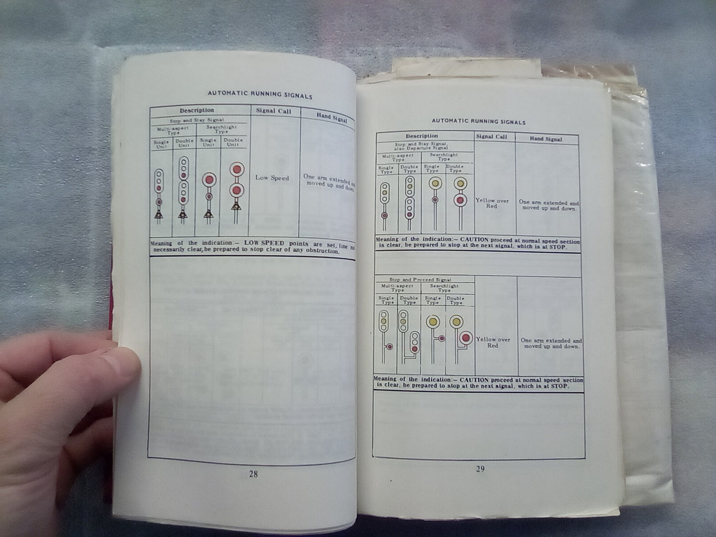 Locomotive Staff Operating Instructions by New Zealand Government Railways