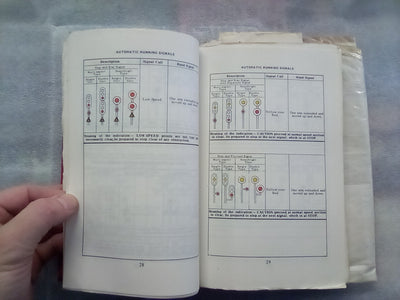 Locomotive Staff Operating Instructions by New Zealand Government Railways