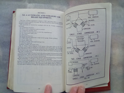 Locomotive Staff Operating Instructions by New Zealand Government Railways