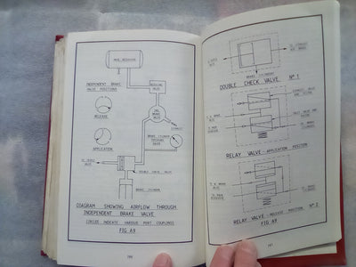 Locomotive Staff Operating Instructions by New Zealand Government Railways