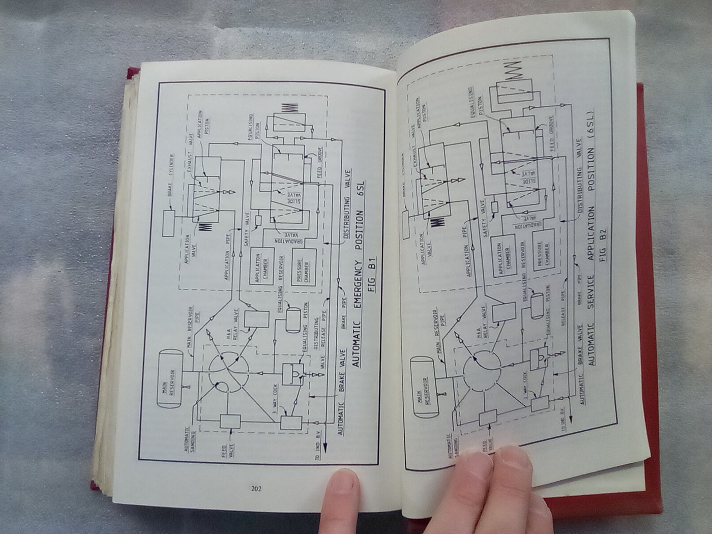 Locomotive Staff Operating Instructions by New Zealand Government Railways