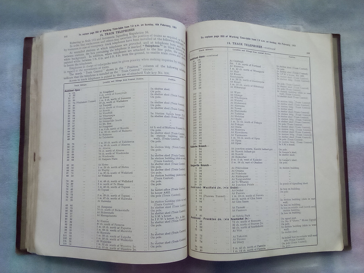 NZR Working Timetable - North Island - Middle District Alterations 1954