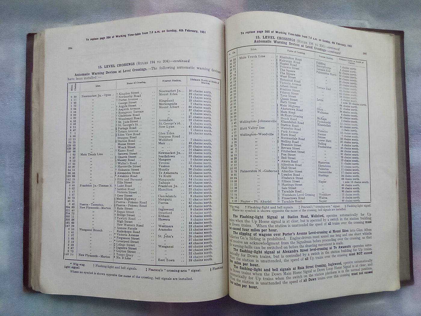 NZR Working Timetable - North Island - Middle District Alterations 1954
