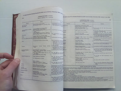 NZR Working Timetable - North Island Main Line & Branches