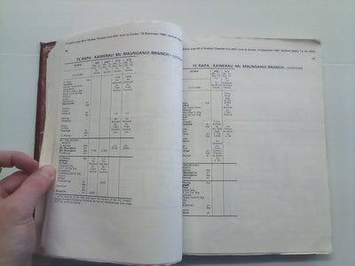 NZR Working Timetable - North Island Main Line & Branches