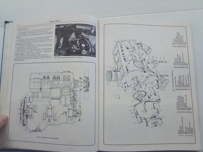 Vauxhall Chevette 1975-76 Haynes Workshop Manual