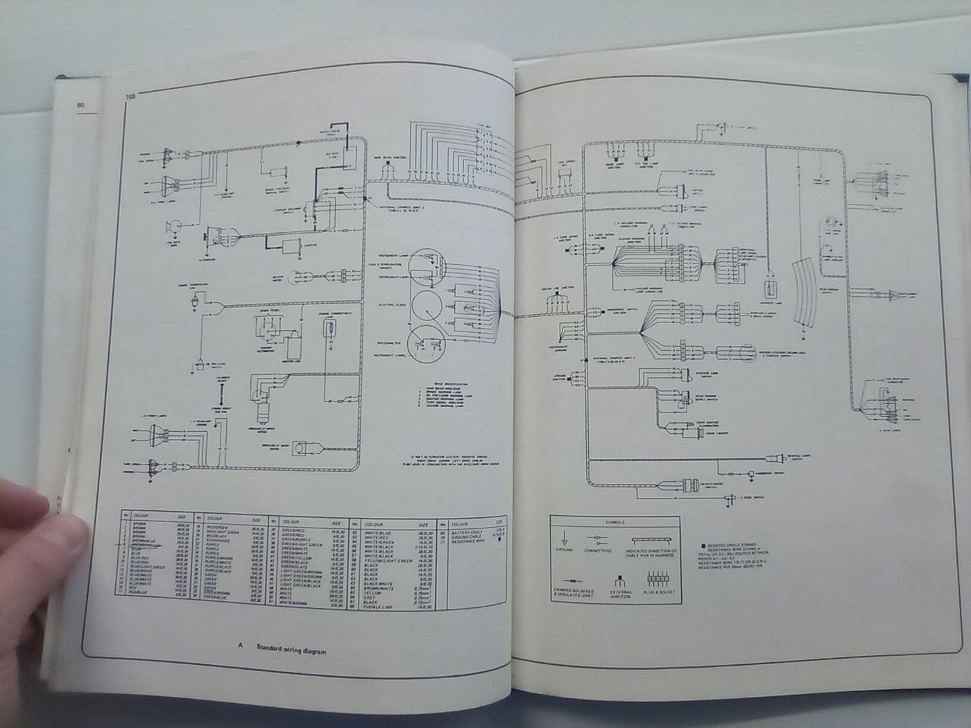 Vauxhall Chevette 1975-76 Haynes Workshop Manual
