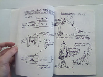 Commercial Opossum Hunting by D.J. Moresby