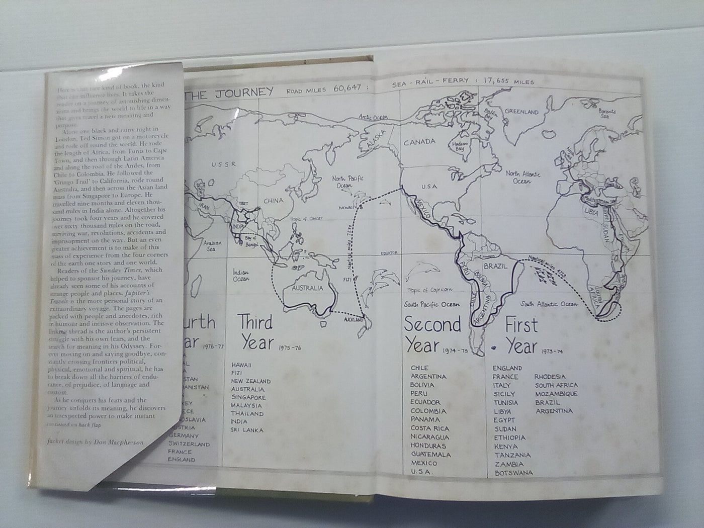 Jupiter's Travels (1979 First Edition) by Ted Simon