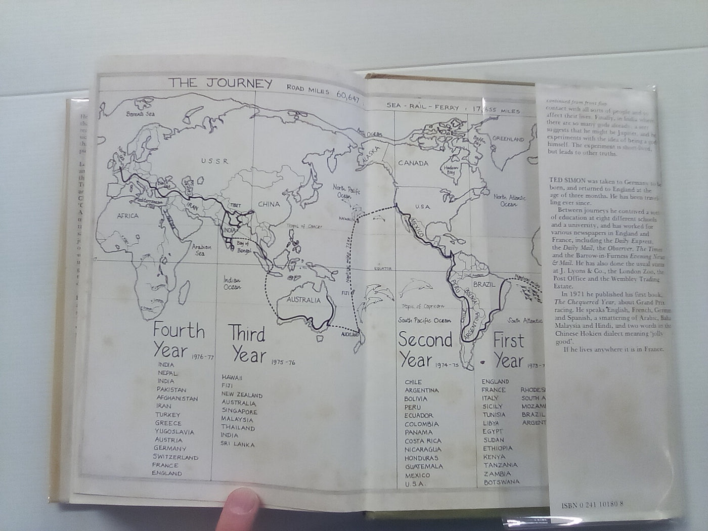 Jupiter's Travels (1979 First Edition) by Ted Simon
