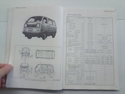 Daihatsu 550-Cab Model S40 Workshop Manual Volume 1