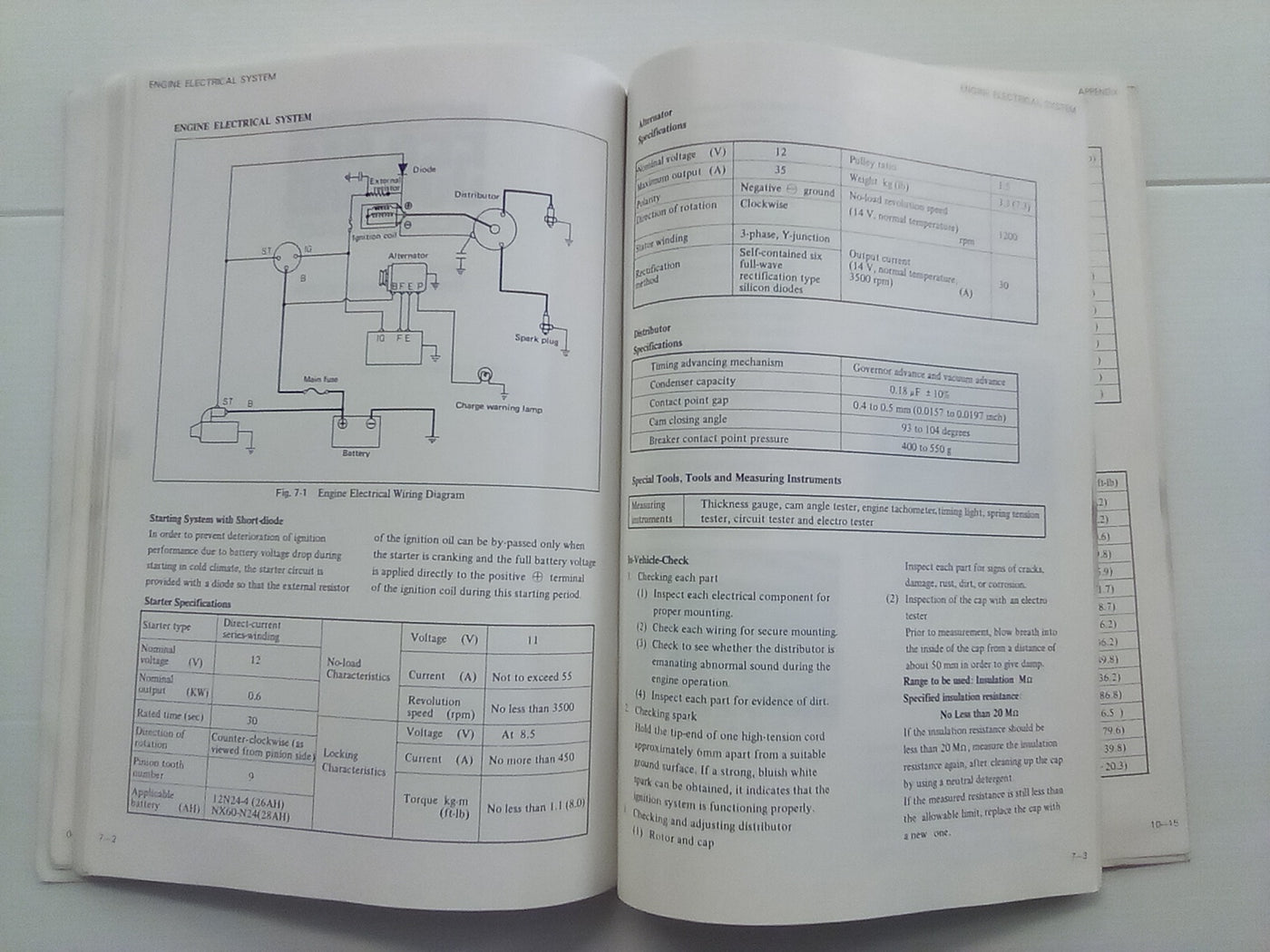 Daihatsu 550-Cab Model S40 Workshop Manual Volume 1