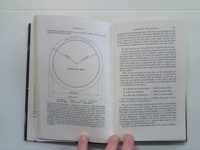 The Pulse of the Universe - Harmonic 288 (1977) by Bruce Cathie