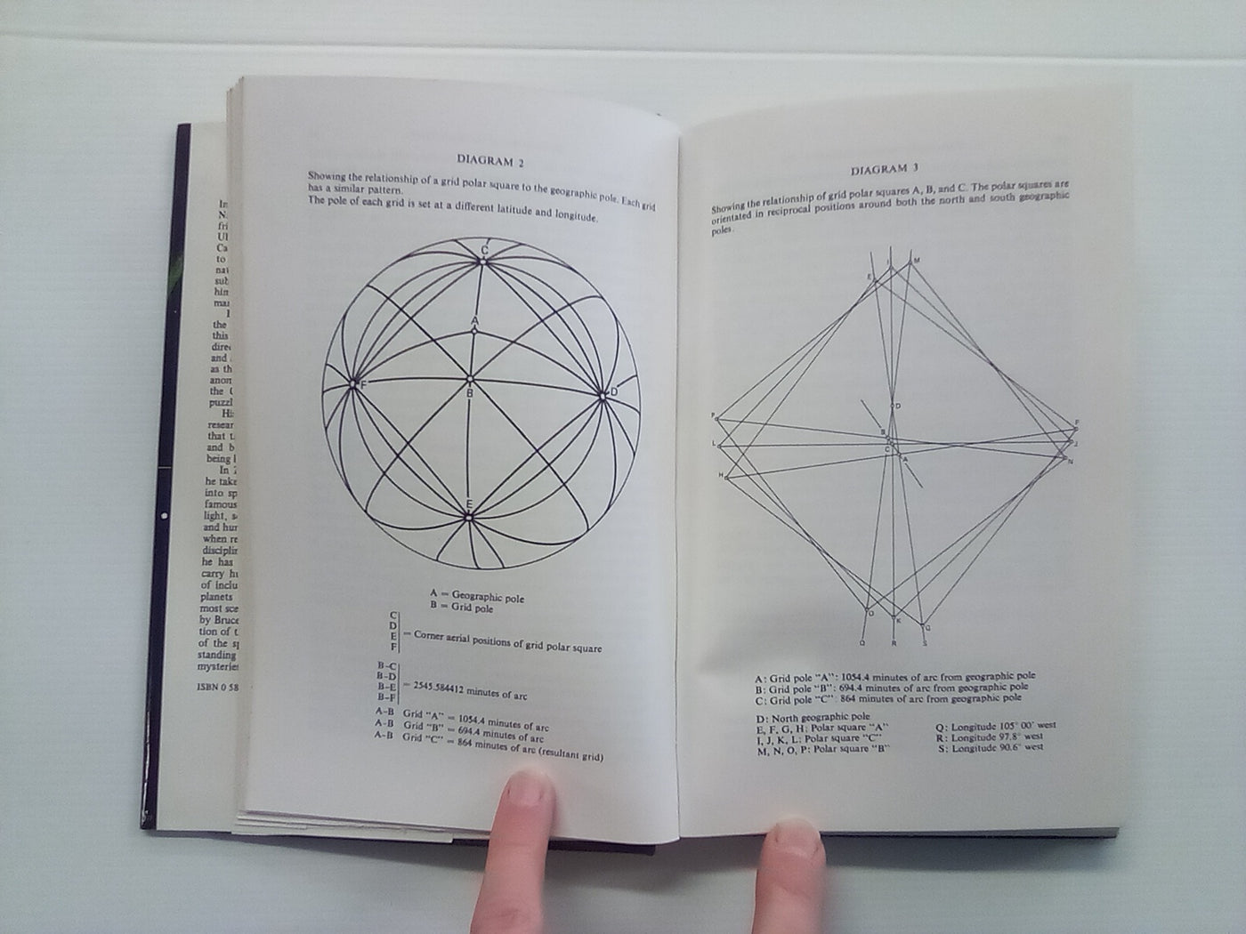 The Pulse of the Universe - Harmonic 288 (1977) by Bruce Cathie