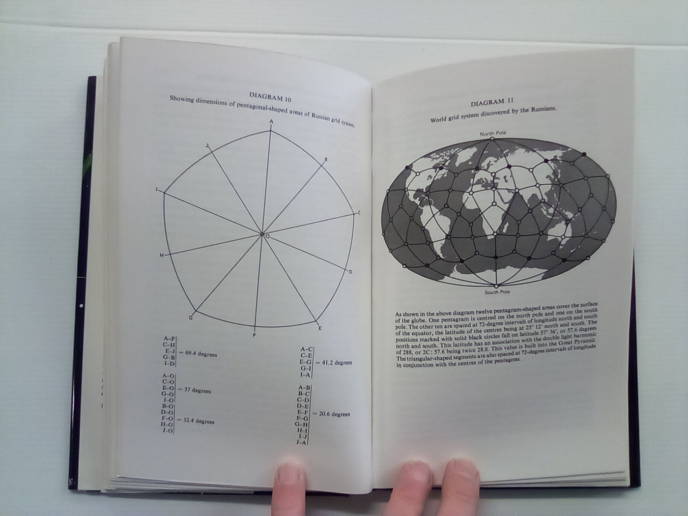 The Pulse of the Universe - Harmonic 288 (1977) by Bruce Cathie