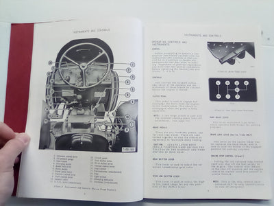 International McCormick B-414 Tractor (Petrol & Diesel) Operators Manual
