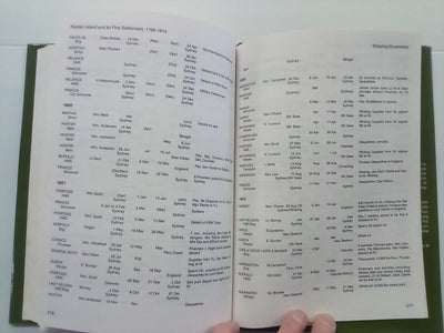 Norfolk Island and its First Settlement 1788-1814 by Raymond Nobbs
