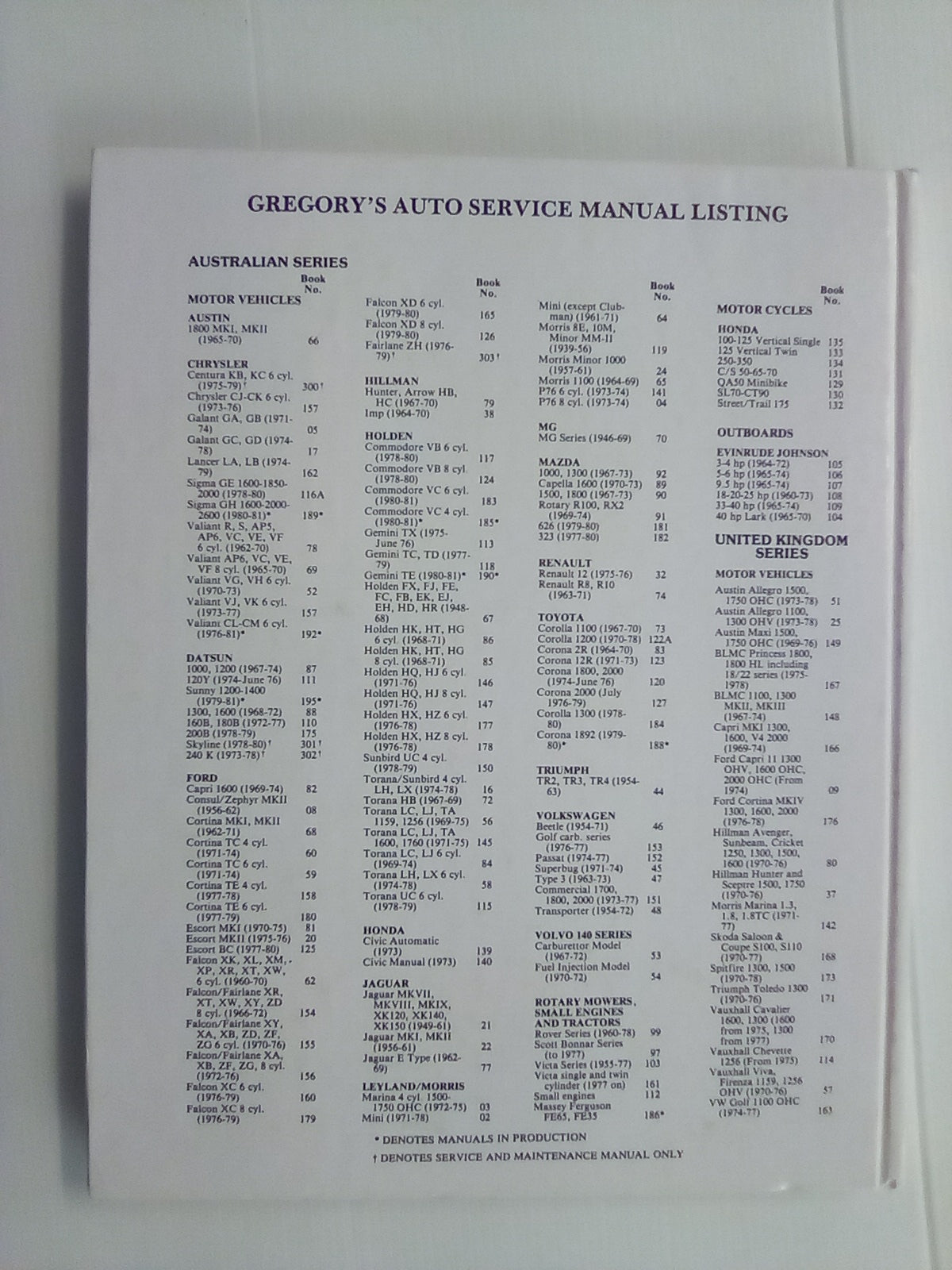 Gregory's Datsun 1000 & 1200 1967-1974 Service & Repair Manual