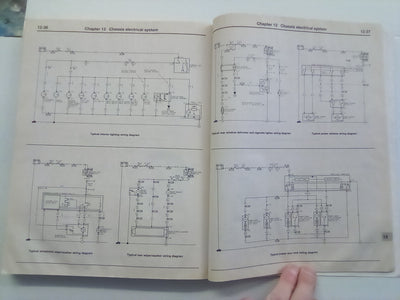 Haynes Mazda MPV 1989-1994 Repair Manual