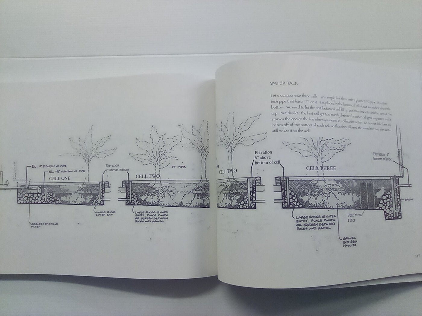 Water From the Sky (Sustainable Housing) by Michael Reynolds