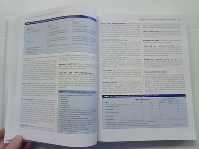 Pharmacology For Health Professionals (2003) by Bryant, Knights, & Salerno