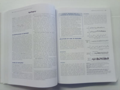 Pharmacology For Health Professionals (2003) by Bryant, Knights, & Salerno