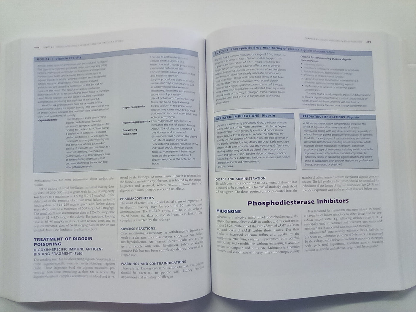 Pharmacology For Health Professionals (2003) by Bryant, Knights, & Salerno