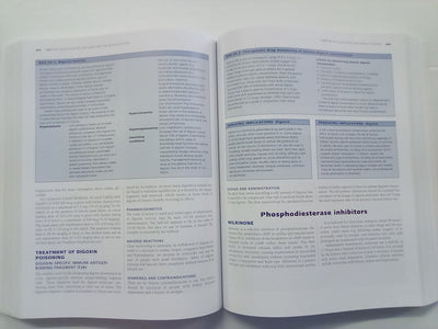 Pharmacology For Health Professionals (2003) by Bryant, Knights, & Salerno