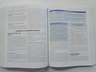 Pharmacology For Health Professionals (2003) by Bryant, Knights, & Salerno
