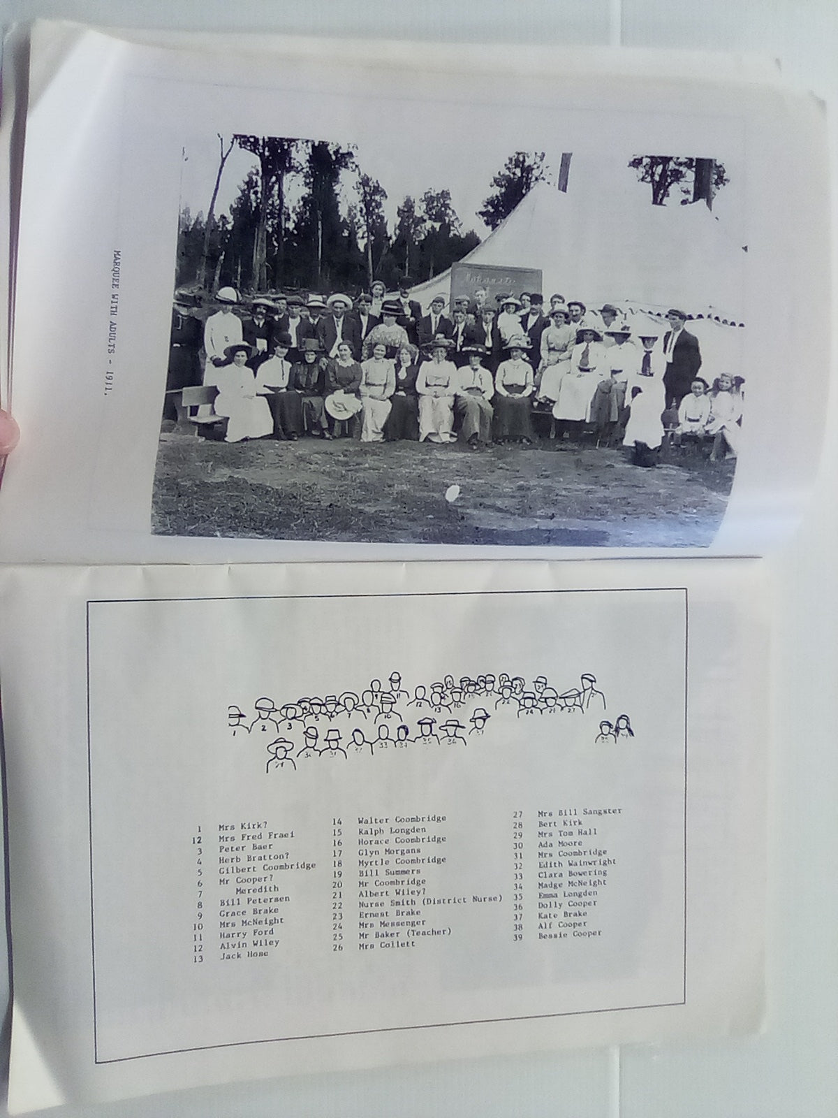 Mokauiti District & Schools 1911-1986 75th. Jubilee