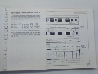 Historic Carriage Drawings in 4mm Scale Vol.1 LMS and LNER by Denis Jenkinson & Nick Campling