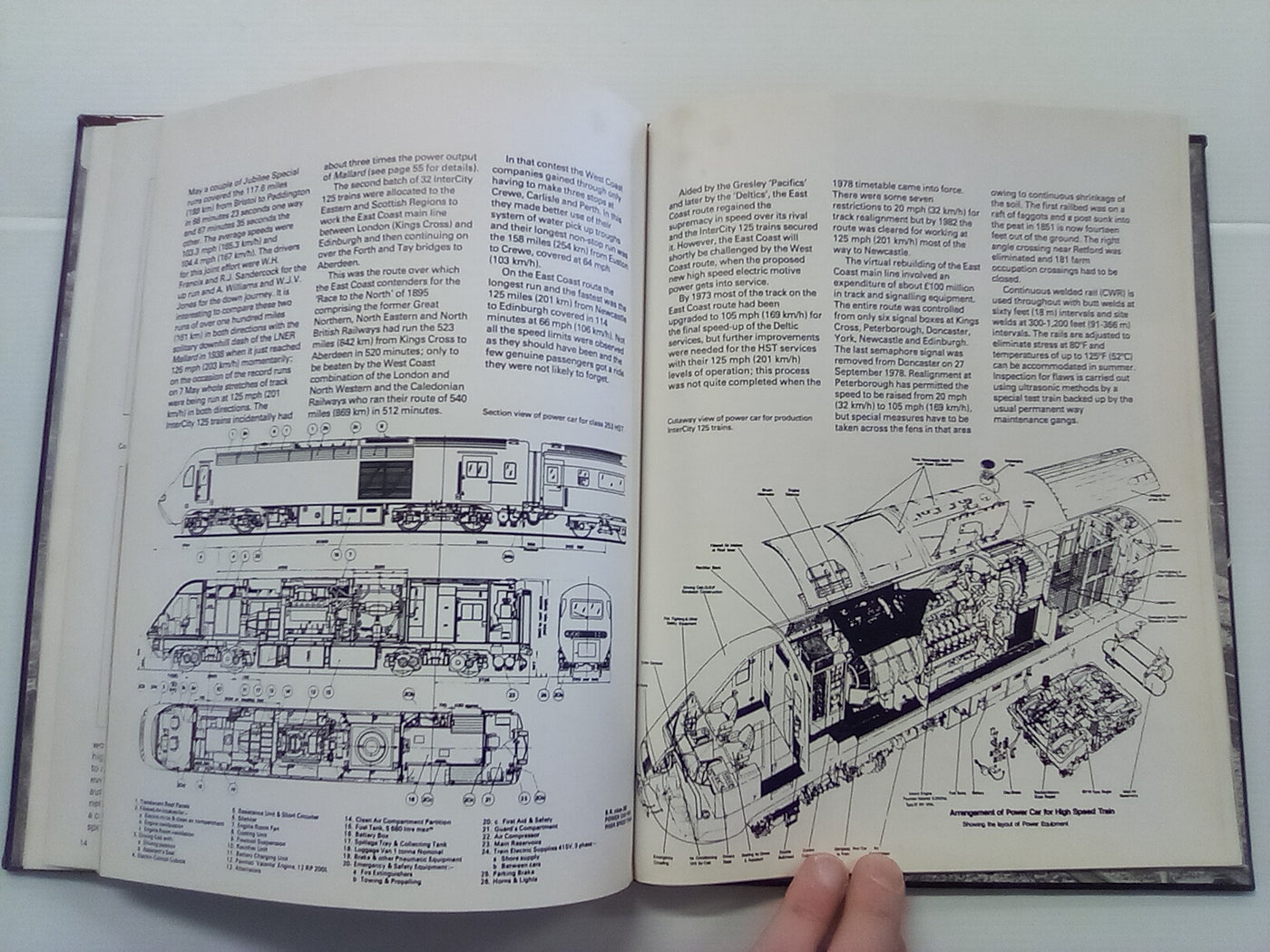 Intercity 125 Super Profile by R.M. Tufnell