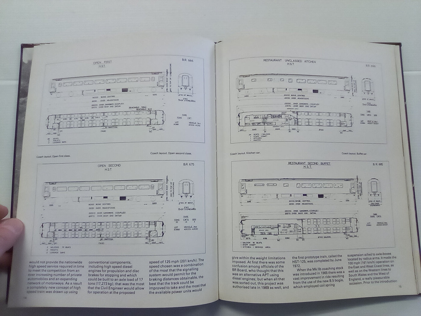 Intercity 125 Super Profile by R.M. Tufnell
