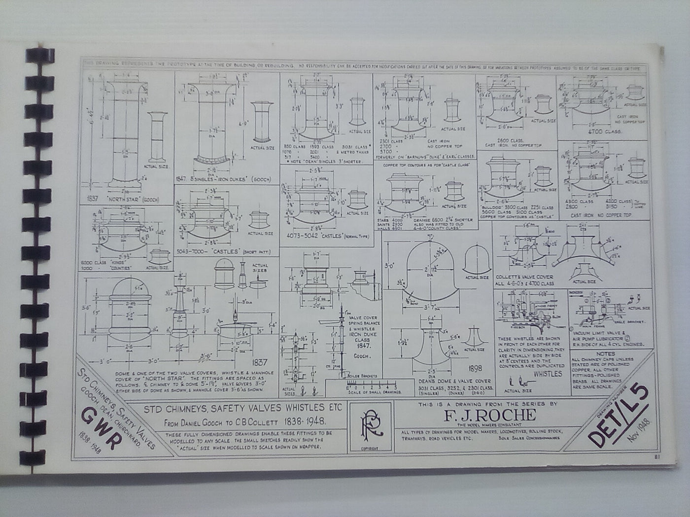 Historic Locomotive Drawings in 4mm Scale by F.J. Roche