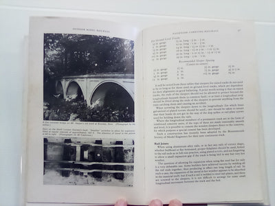 Outdoor Model Railways by Martin Evans