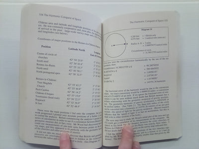 The Harmonic Conquest of Space by Bruce Cathie