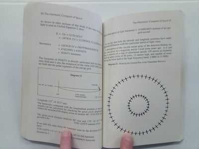 The Harmonic Conquest of Space by Bruce Cathie