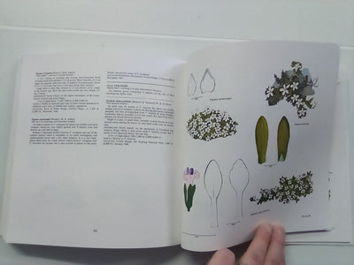 New Zealand Alpine Plants (1979) by A.F. Mark & N.M Adams