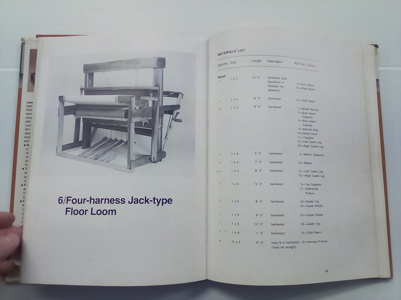 Loom Construction by J. Hjert and P. Von Rosenstiel