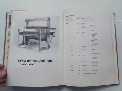 Loom Construction by J. Hjert and P. Von Rosenstiel