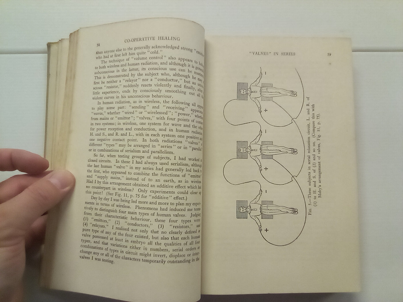 Co-Operative Healing - The Curative properties of Human Radiations (1947) by L.E. Eeman