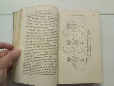 Co-Operative Healing - The Curative properties of Human Radiations (1947) by L.E. Eeman
