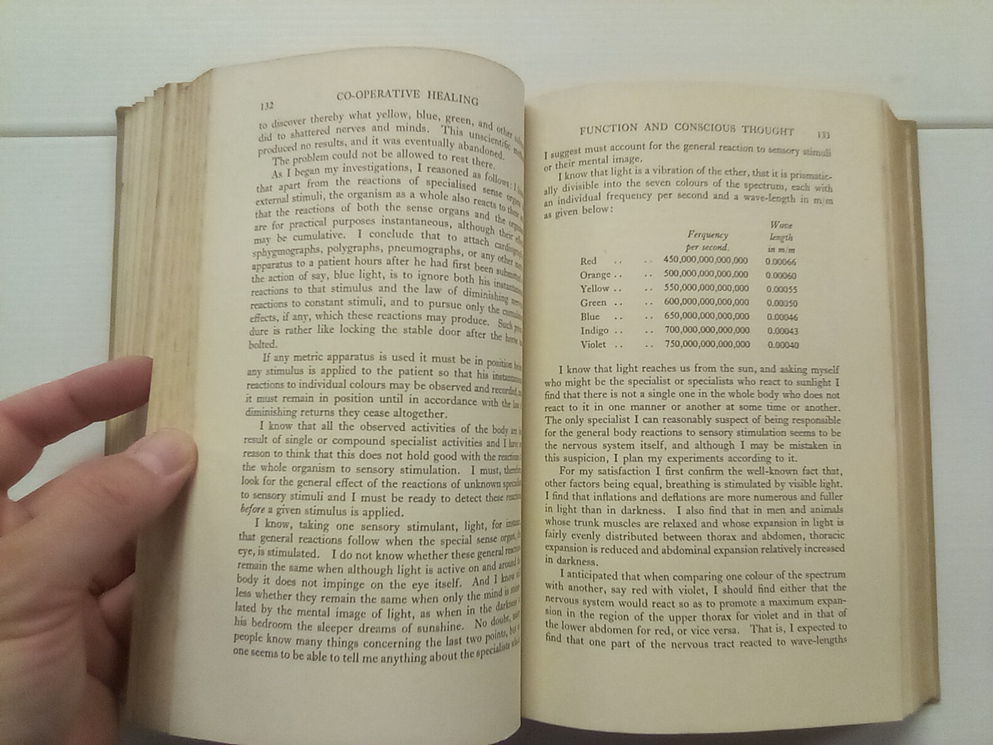 Co-Operative Healing - The Curative properties of Human Radiations (1947) by L.E. Eeman