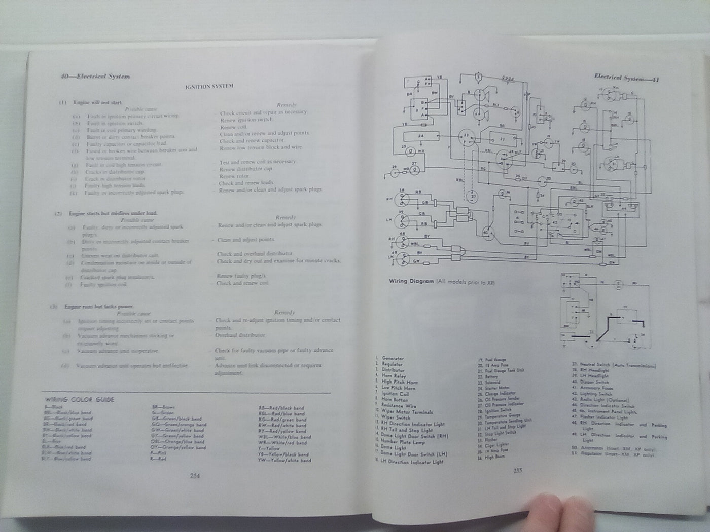 Ford Falcon 1960-69 Workshop Manual (6 Cylinder)