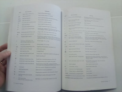 The Broad Arrow - British & Empire Production, Proof, Unit & Issue Markings by Ian Skennerton