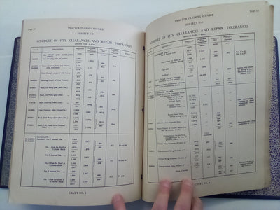 Tractor and Equipment Training (1950s? Home Study Course) Bound in Folder