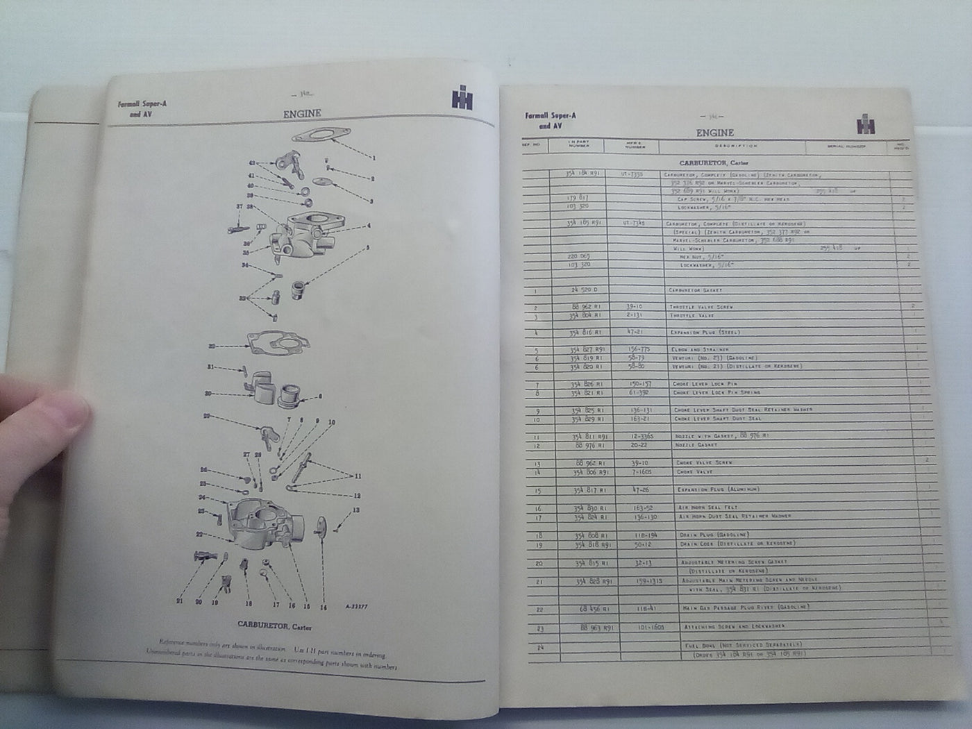 International McCormick TC-39A Parts Catalogue - Farmall Super-A & AV Tractors